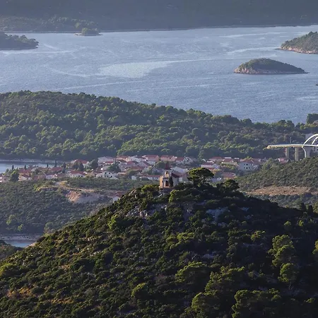 Stunning In Apartmán *